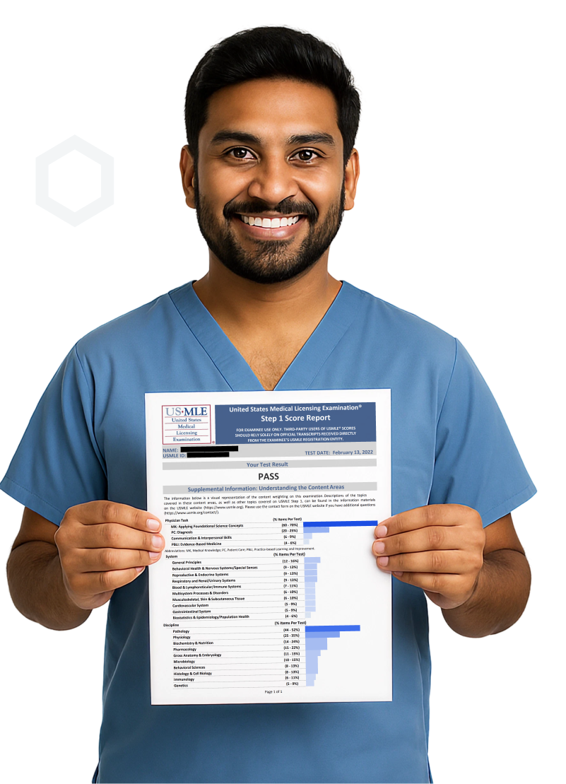 USMLE Results