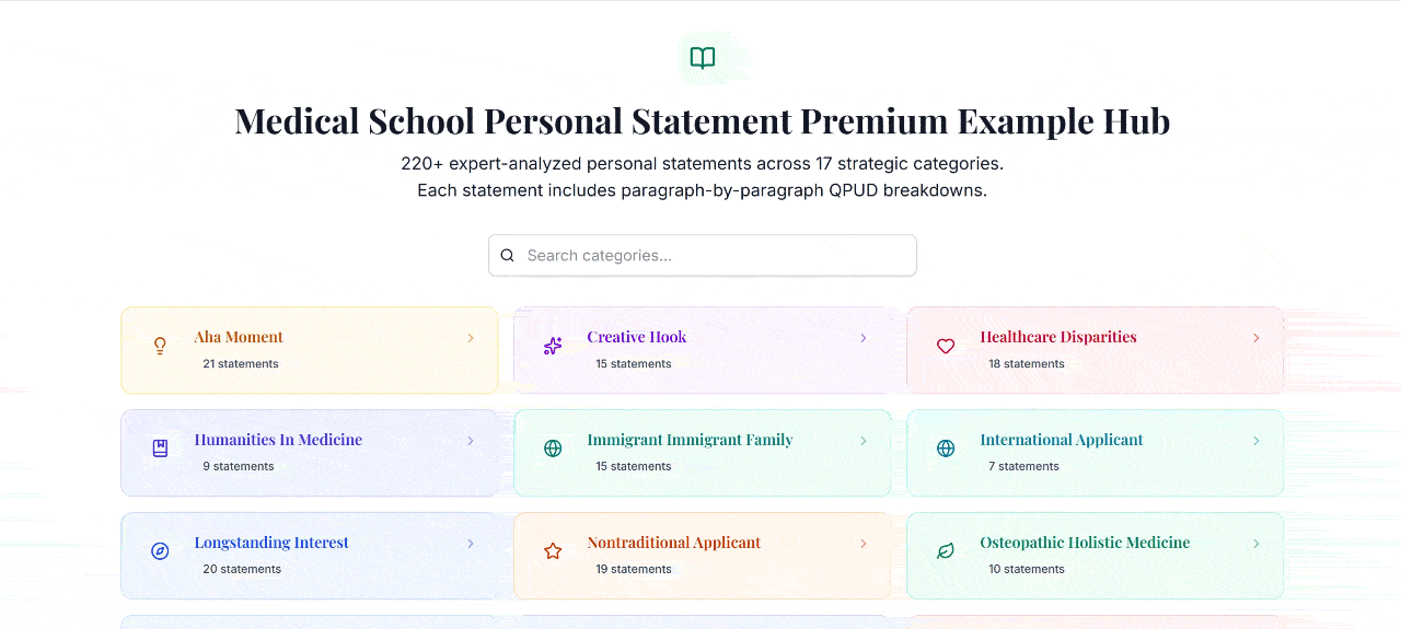 personal statement hub-haiq