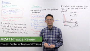 MCAT Tutoring: Physics