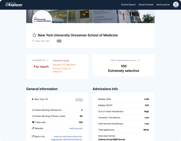 NYU Grossman School of Medicine on Med School Explorer