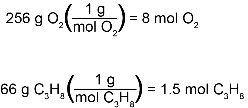 Limiting Reactants and Theoretical Yield - Figure 1