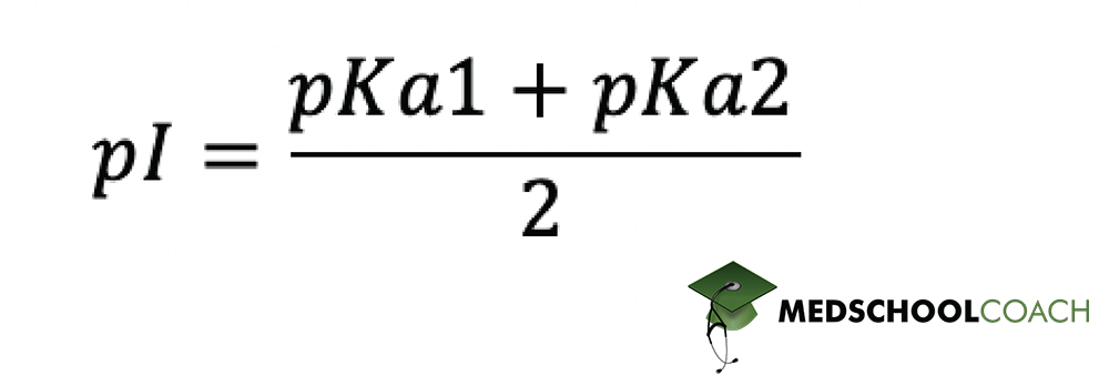 Calculating Isoelectric Point (pI) Using pKa - MCAT Biochemistry