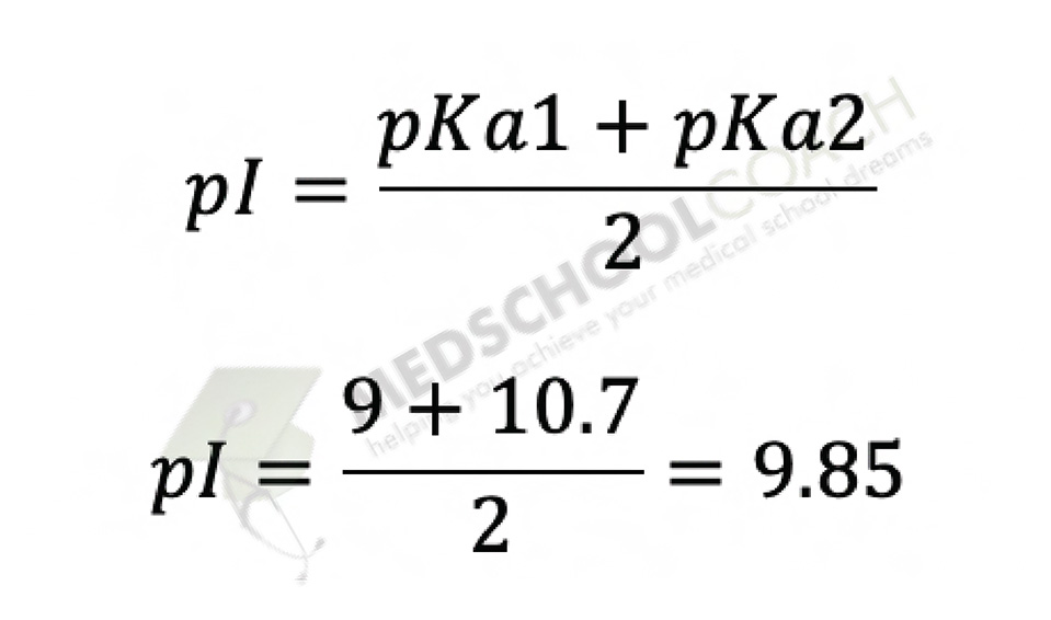 Calculating Isoelectric Point (pI) for Lysine - MCAT Biochemistry