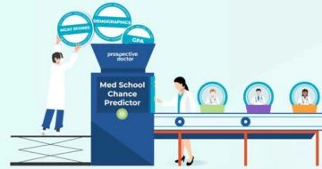 Med School Chance Predictor
